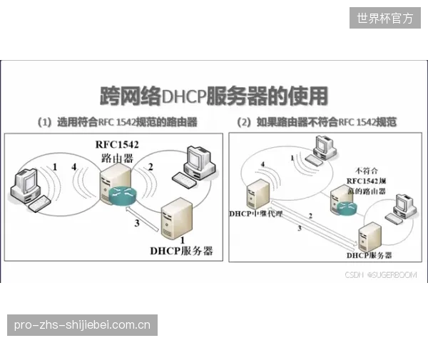从“失效维修”到“冗余预警”,高敏三轴传感器扮演了索道安全理念的“吹哨人 从“失效维修”到“冗余预警”,高敏三轴传感器扮演了索道安全理念的“吹哨人
